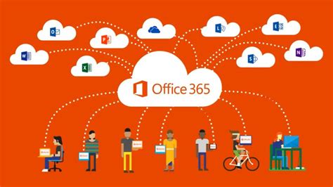 jku microsoft office 365.
